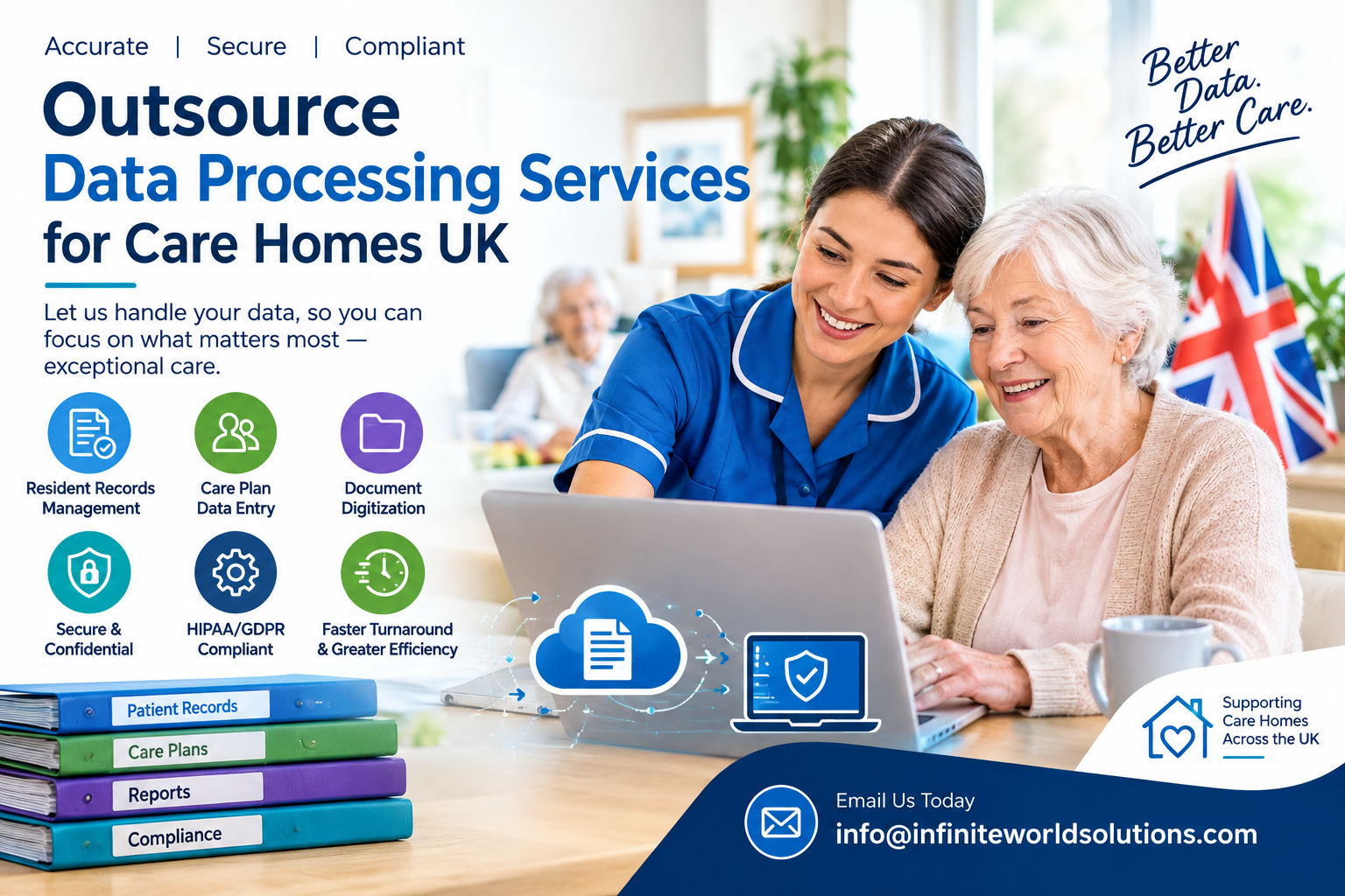 Care Home Data Processing